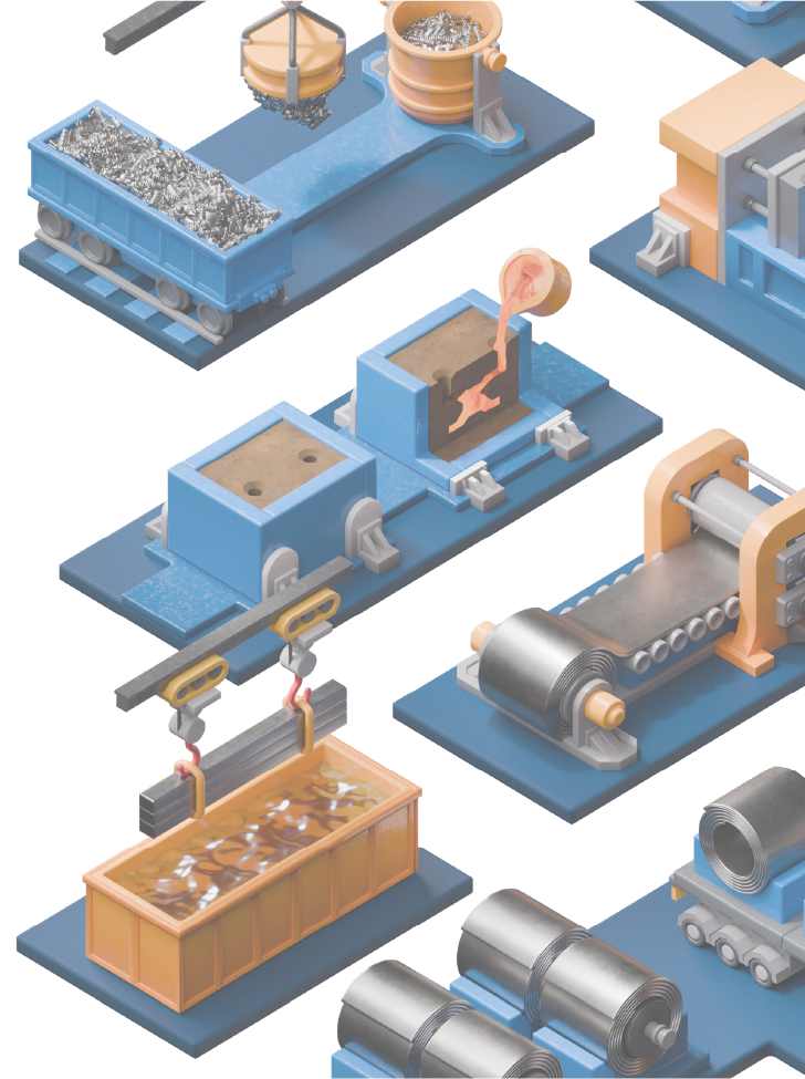 Example layout of the metals industry